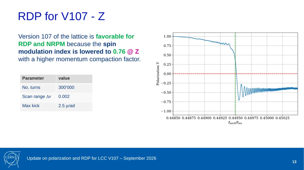 Jorg Wenninger Update on polarization and RDP for - slide 13 of 22
