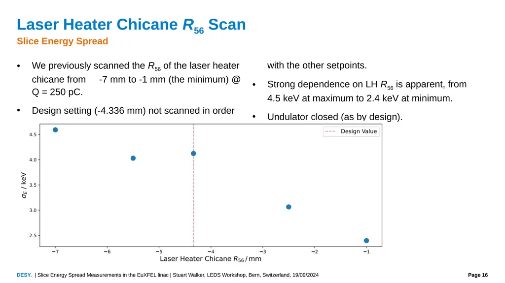 Slice Energy Spread Measurements in the EuXFEL - slide 16 of 23