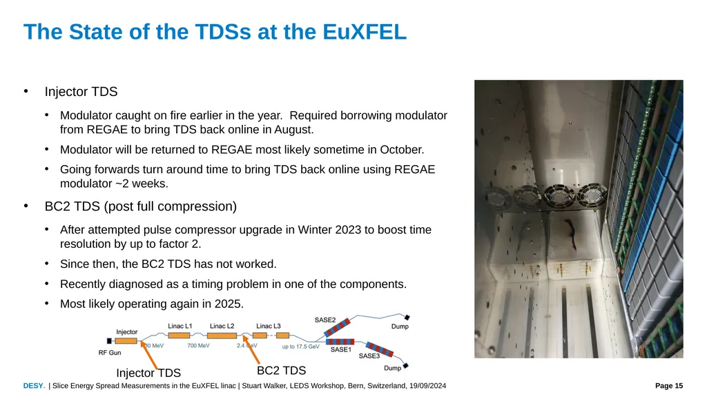 Slice Energy Spread Measurements in the EuXFEL - slide 15 of 23