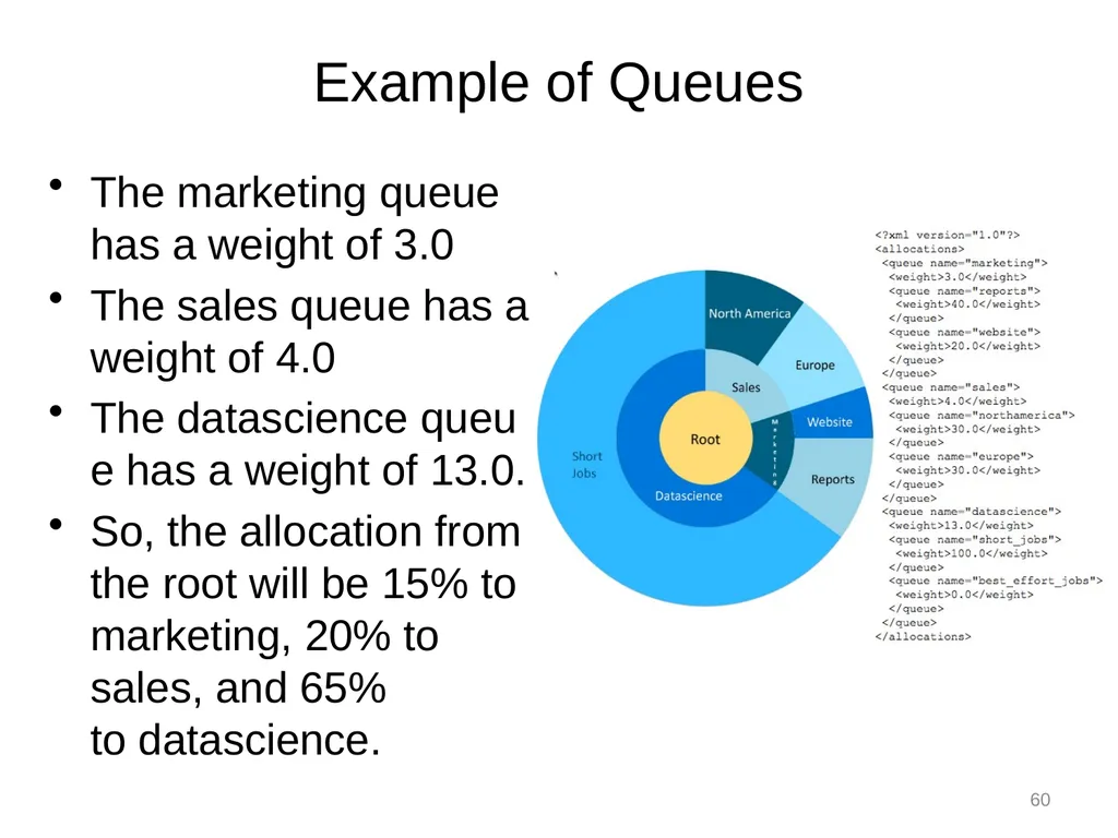 Introduction to Cloud Computing Lecture 4-2 Hadoop - slide 60 of 61