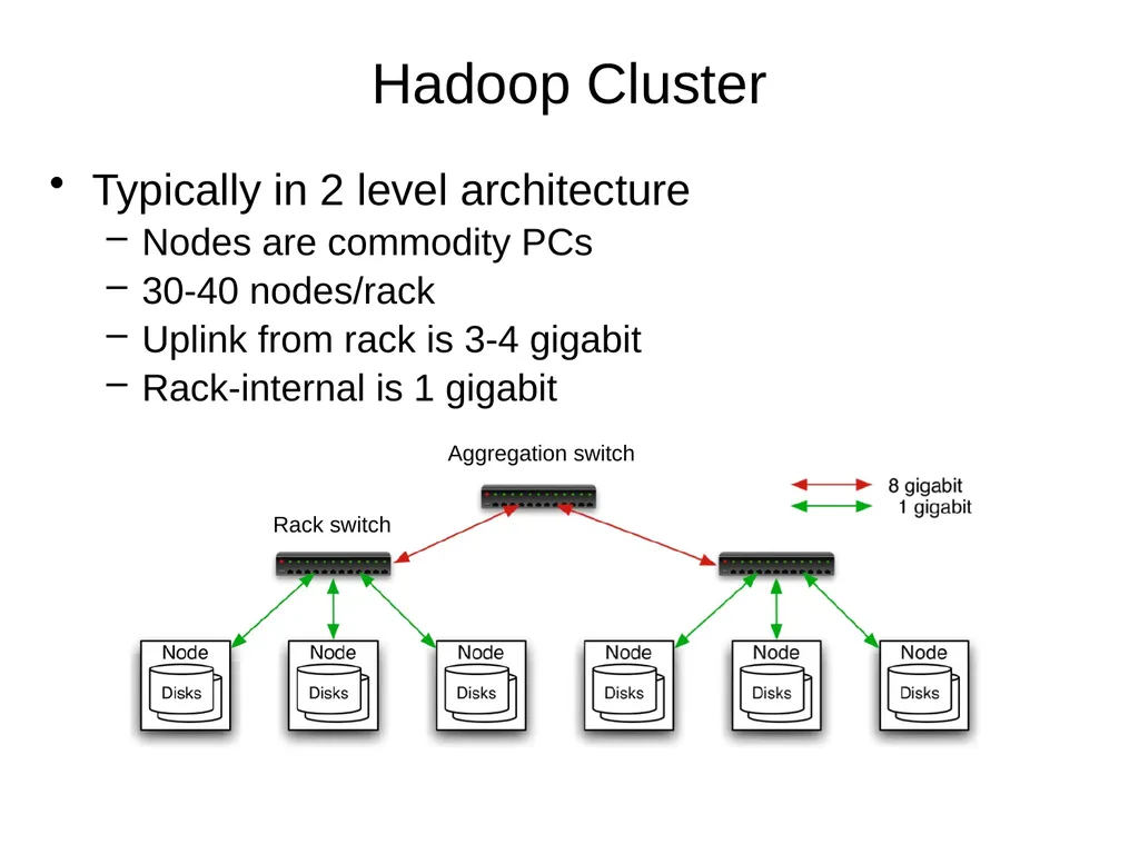 Introduction to Cloud Computing Lecture 4-2 Hadoop - slide 6 of 61