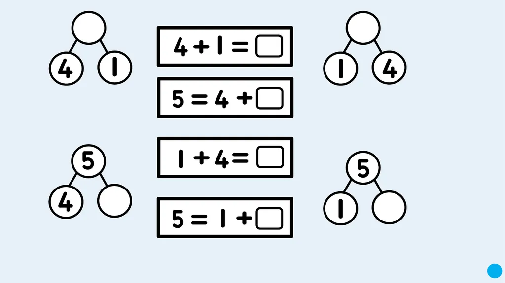 Numberblocks Support Materials Episode 7 Five - slide 19 of 19
