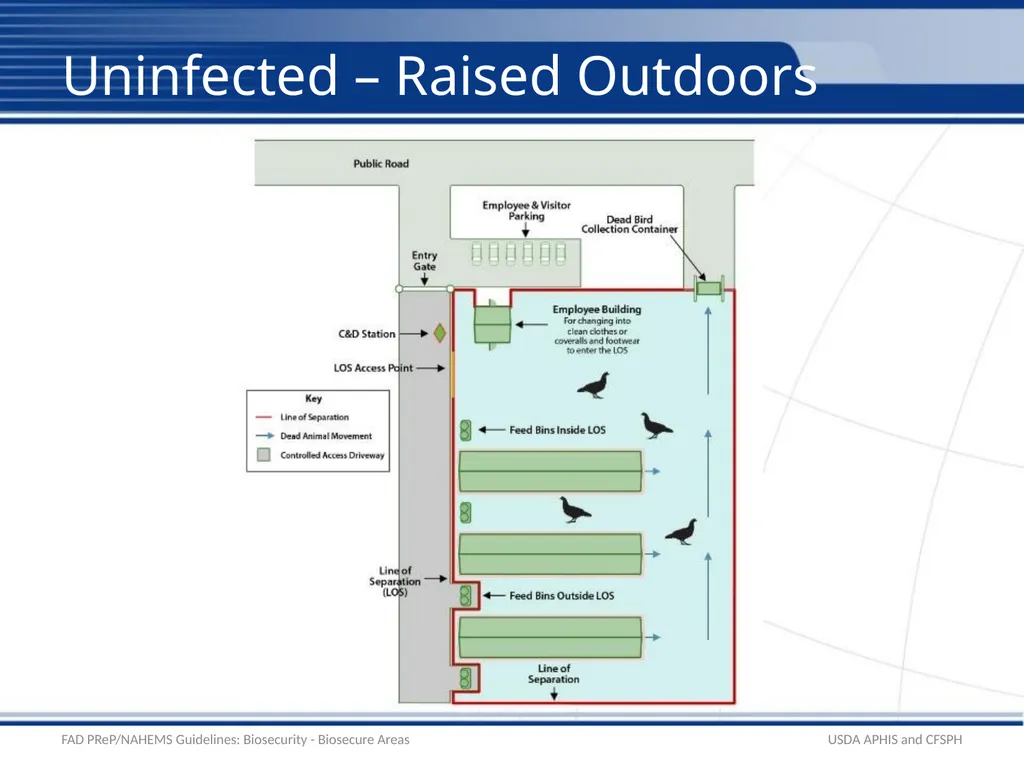 Biosecurity Biosecure Areas Uninfected and - slide 10 of 17