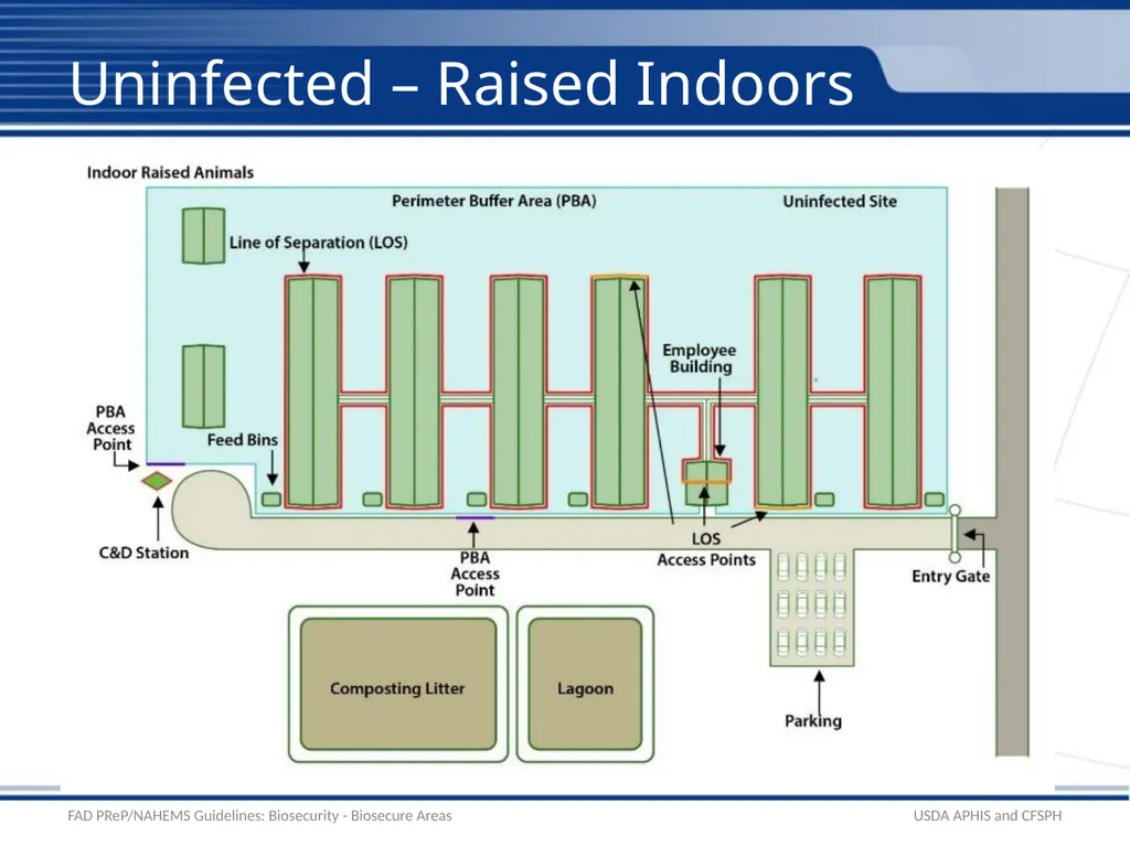 Biosecurity Biosecure Areas Uninfected and - slide 6 of 17