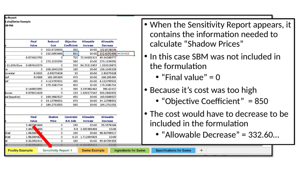 One Page Feed Formulation for Poultry &Pigs etc. - slide 13 of 15