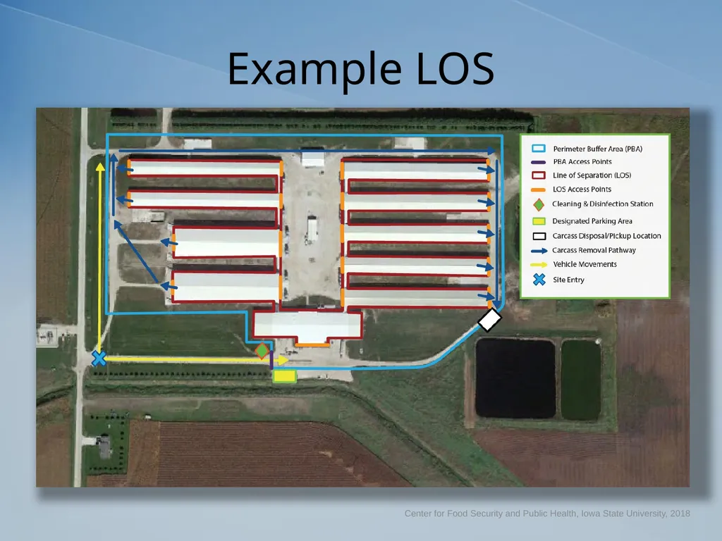 Understanding the Line of Separation Biosecurity - slide 7 of 16