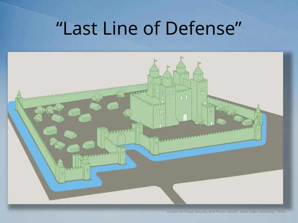 Understanding the Line of Separation Biosecurity - slide 4 of 16
