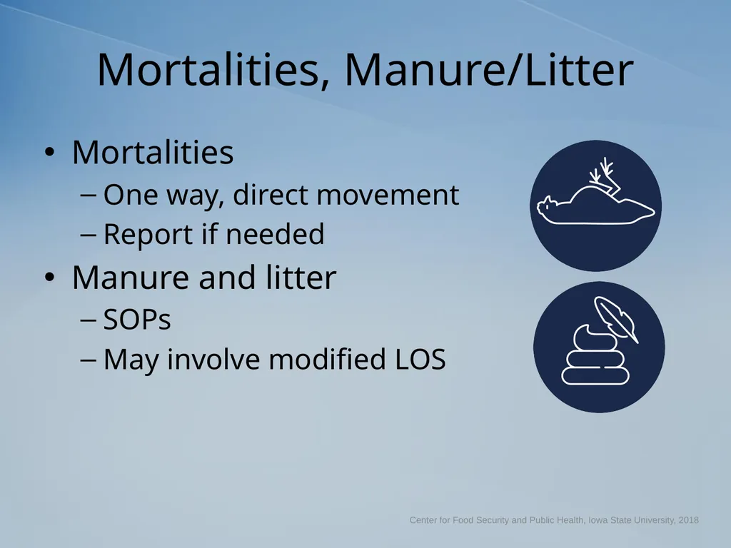 Understanding the Line of Separation Biosecurity - slide 14 of 16