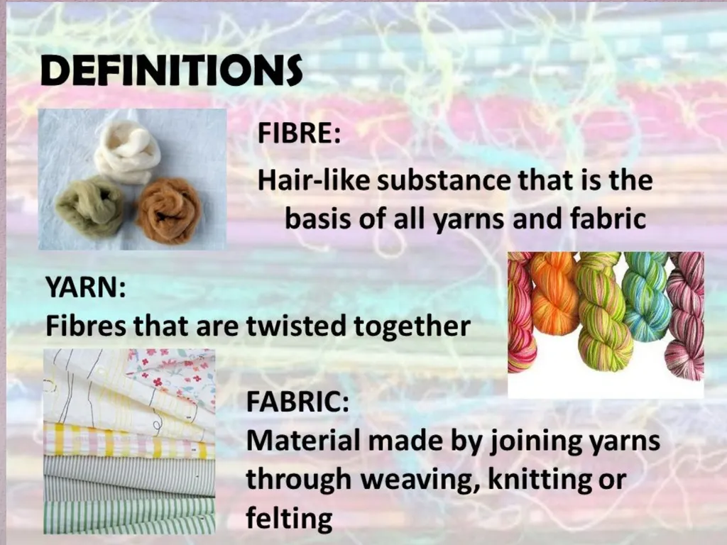 SCIENCE Chapter: 3 FIBRE TO FABRIC Class VII NK - slide 3 of 41