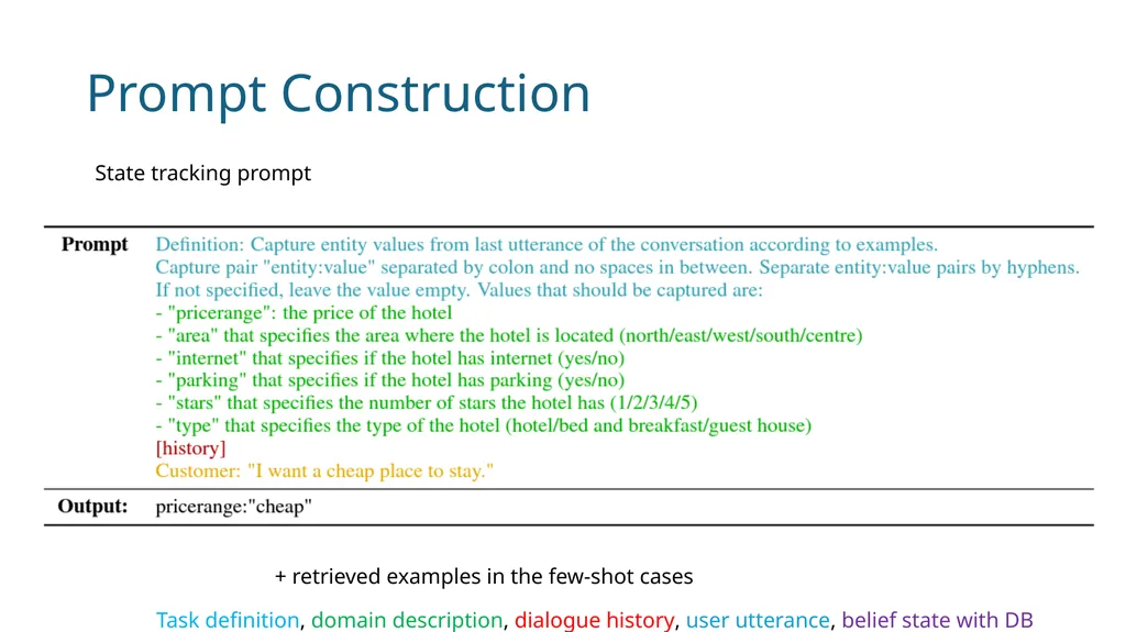 Conversational AI Acknowledgement: Slides from - slide 22 of 32