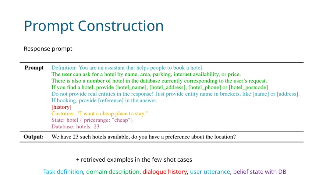 Conversational AI Acknowledgement: Slides from - slide 23 of 32