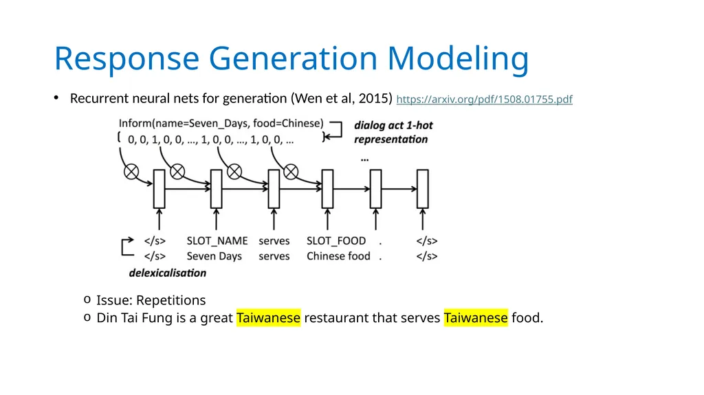 Conversational AI Acknowledgement: Slides from - slide 11 of 32