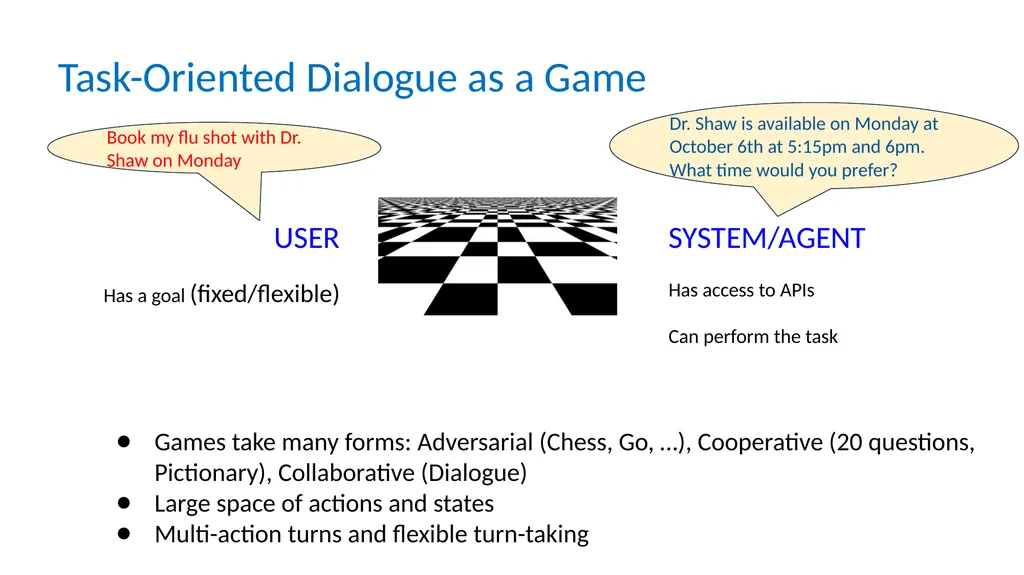 Conversational AI Acknowledgement: Slides from - slide 6 of 32
