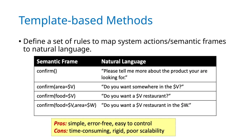 Conversational AI Acknowledgement: Slides from - slide 10 of 32