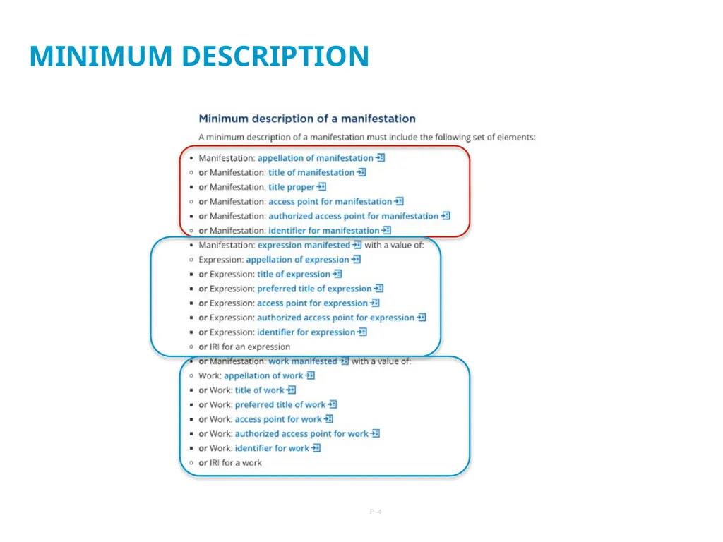 29/10/2021 APPLICATION PROFILES: A PRACTICAL GUIDE - slide 4 of 19