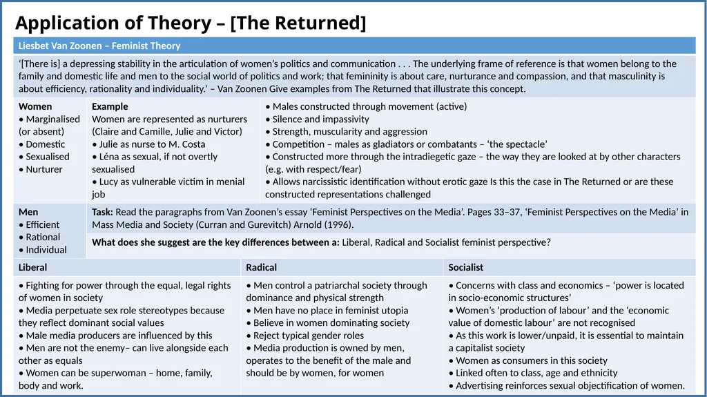 Y13 Media Studies Monday 14th January WALT: to - slide 17 of 34