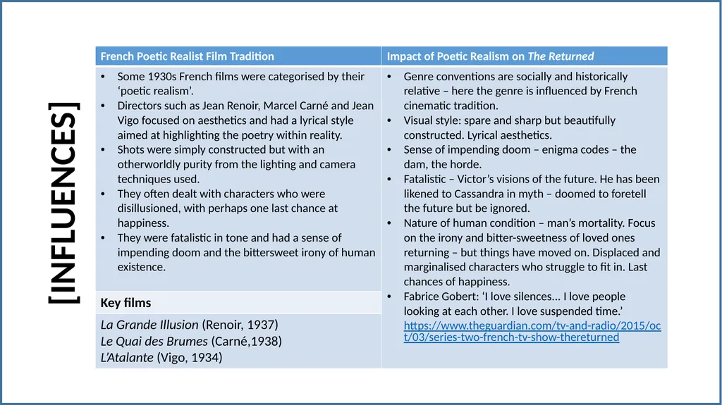 Y13 Media Studies Monday 14th January WALT: to - slide 11 of 34