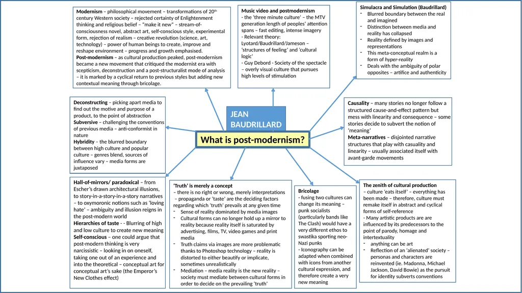 Y13 Media Studies Monday 14th January WALT: to - slide 28 of 34