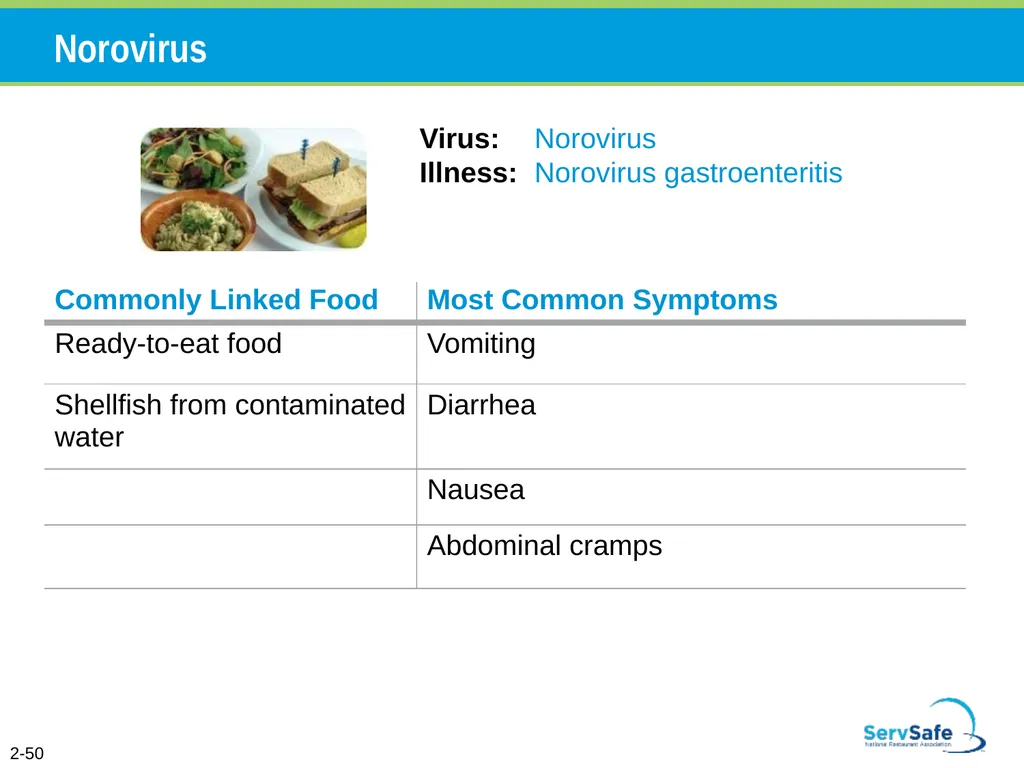 Foodborne Illnesses A foodborne illness is a - slide 72 of 118