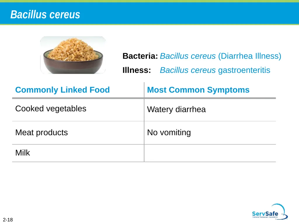 Foodborne Illnesses A foodborne illness is a - slide 40 of 118