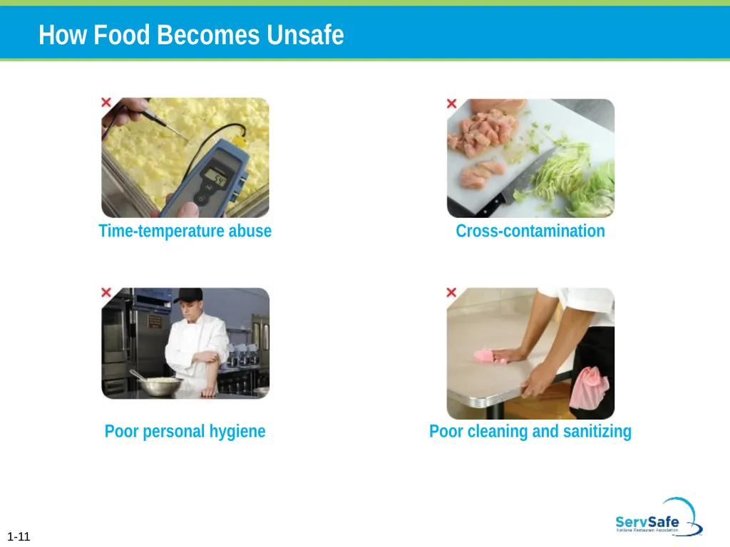 Foodborne Illnesses A foodborne illness is a - slide 11 of 118