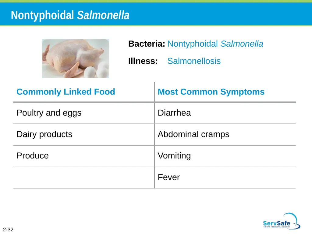 Foodborne Illnesses A foodborne illness is a - slide 54 of 118