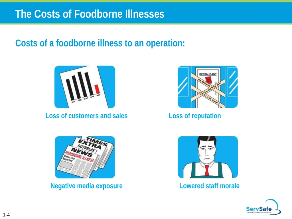 Foodborne Illnesses A foodborne illness is a - slide 4 of 118