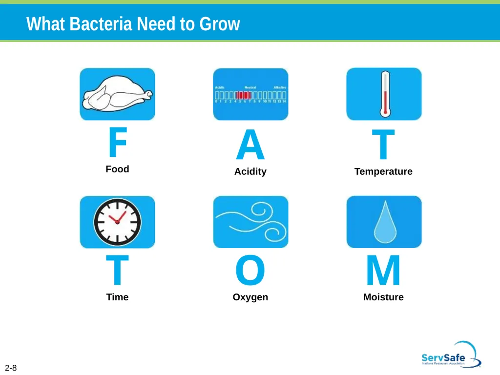 Foodborne Illnesses A foodborne illness is a - slide 30 of 118