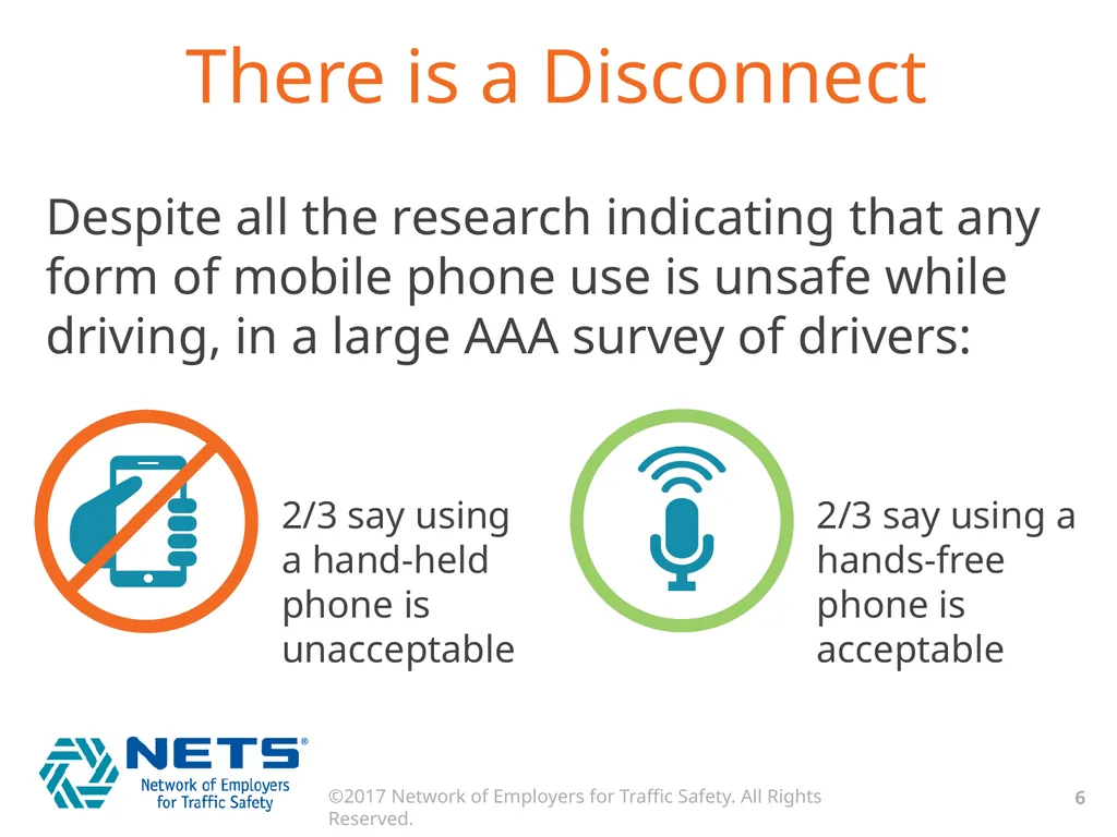 DRIVE FOCUSED. DRIVE SMART. GET HOME SAFELY. What - slide 6 of 17