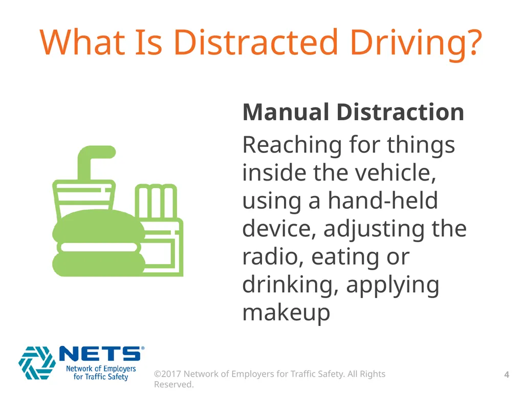 DRIVE FOCUSED. DRIVE SMART. GET HOME SAFELY. What - slide 4 of 17