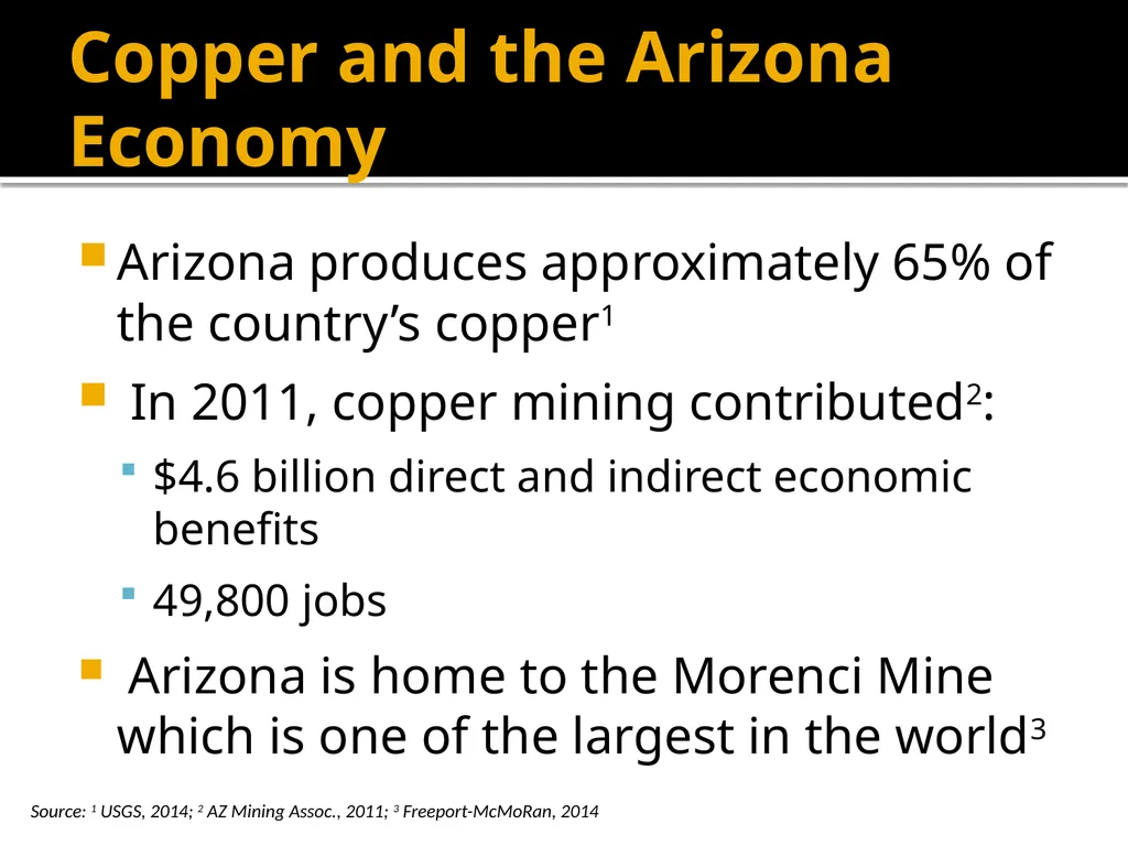 Copper Mining and Processing Learning Objectives - slide 17 of 87