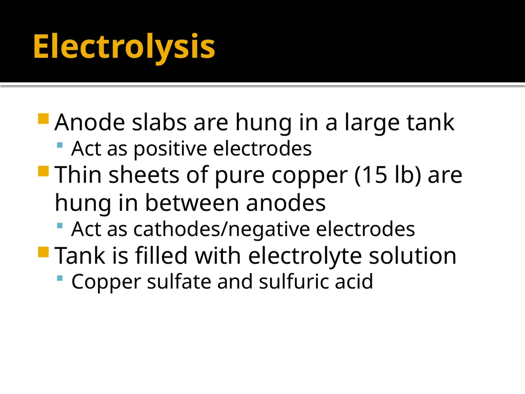 Copper Mining and Processing Learning Objectives - slide 82 of 87