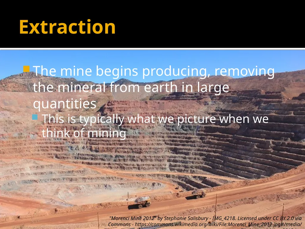 Copper Mining and Processing Learning Objectives - slide 54 of 87
