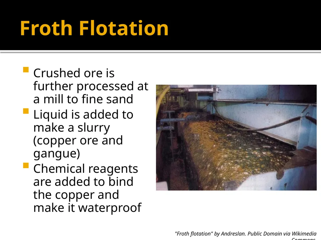 Copper Mining and Processing Learning Objectives - slide 76 of 87