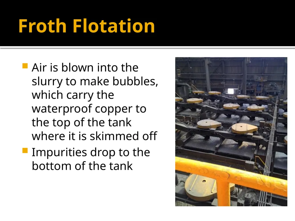 Copper Mining and Processing Learning Objectives - slide 77 of 87