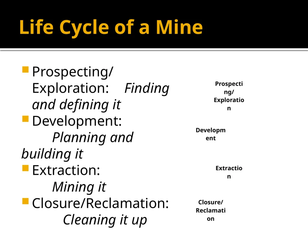 Copper Mining and Processing Learning Objectives - slide 38 of 87