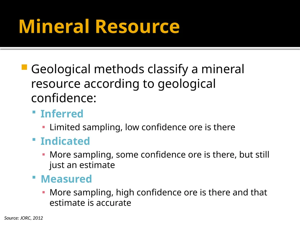 Copper Mining and Processing Learning Objectives - slide 44 of 87
