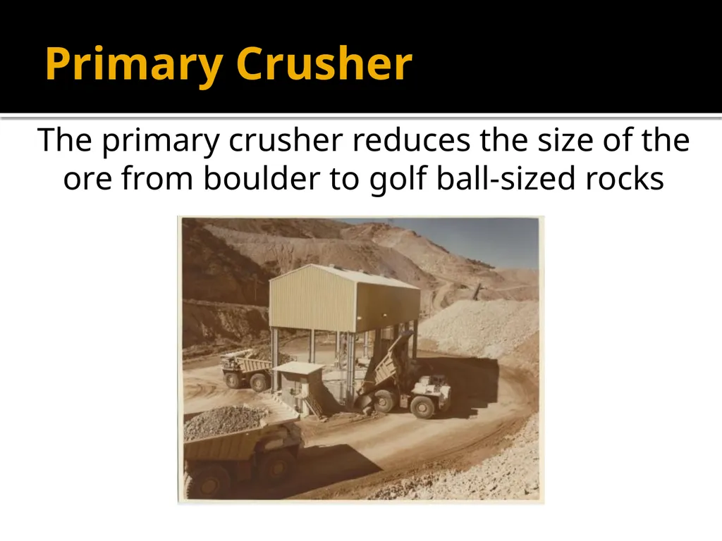Copper Mining and Processing Learning Objectives - slide 64 of 87