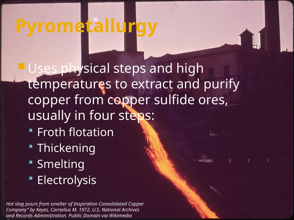 Copper Mining and Processing Learning Objectives - slide 75 of 87