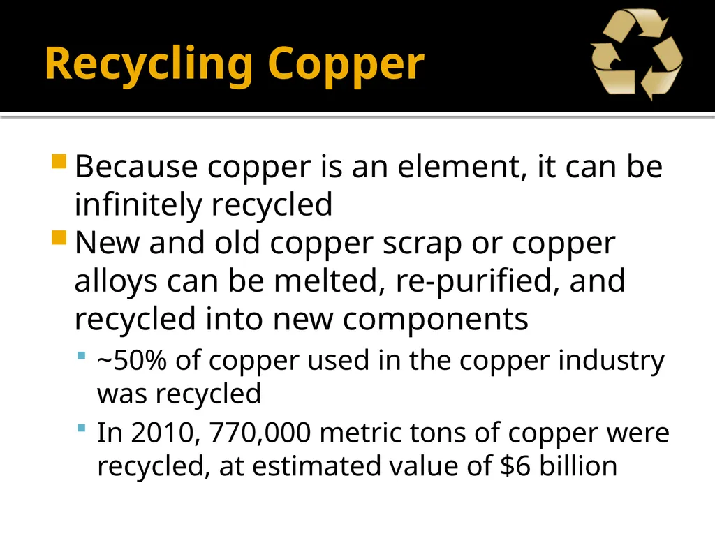 Copper Mining and Processing Learning Objectives - slide 87 of 87