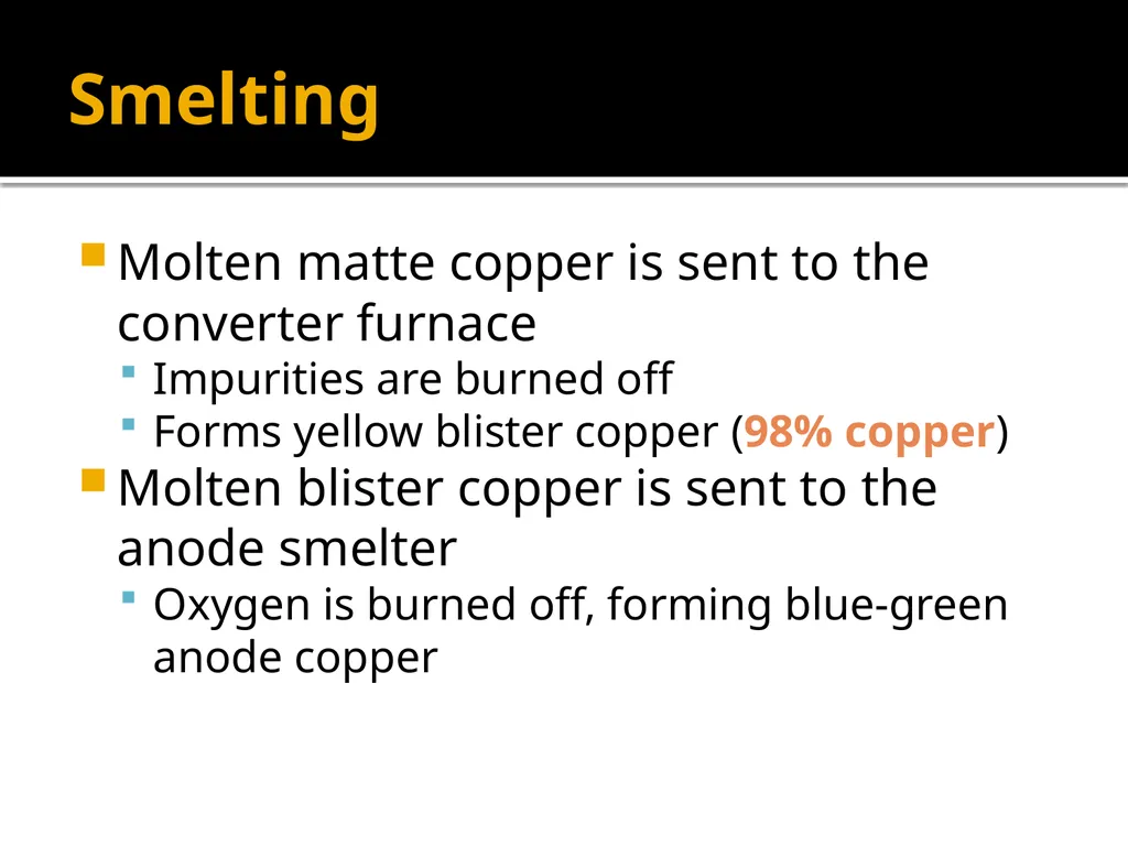 Copper Mining and Processing Learning Objectives - slide 80 of 87