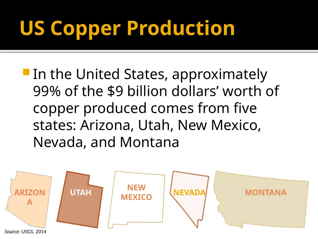 Copper Mining and Processing Learning Objectives - slide 14 of 87