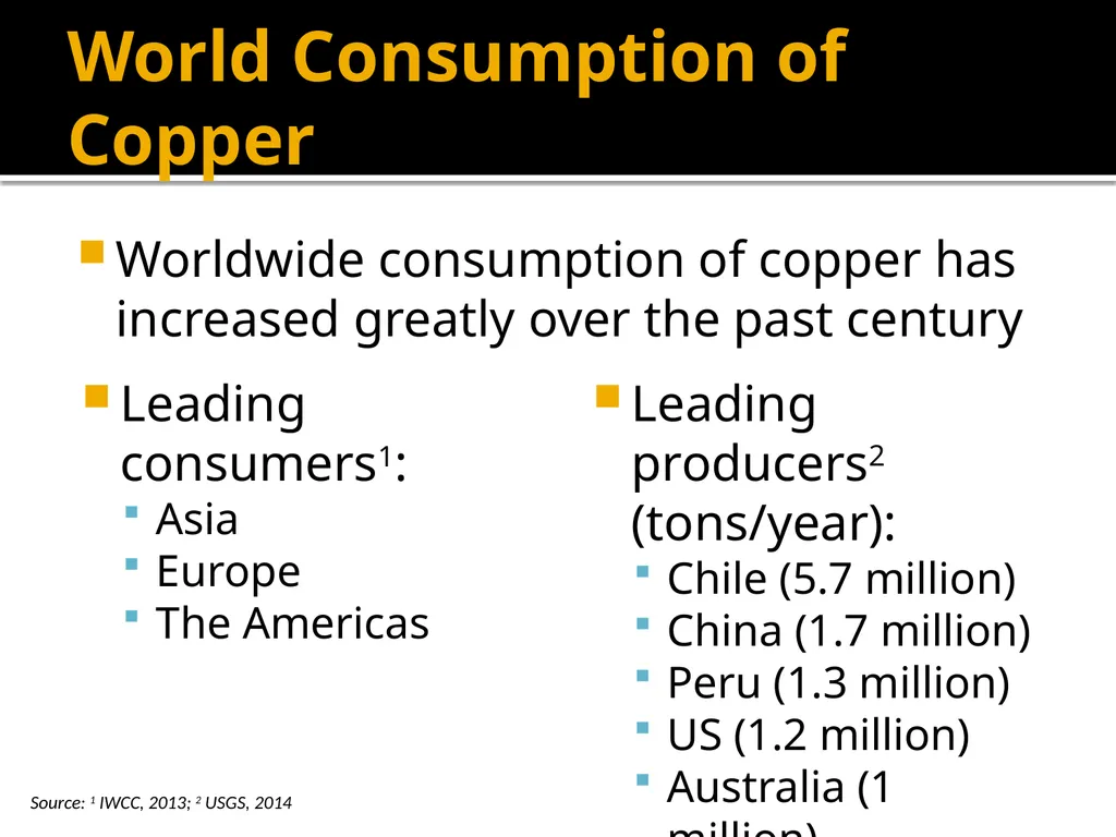 Copper Mining and Processing Learning Objectives - slide 13 of 87
