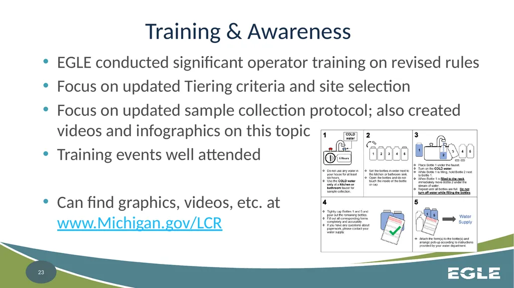 Michigan Revised Lead and Copper Rule CWS - slide 23 of 26