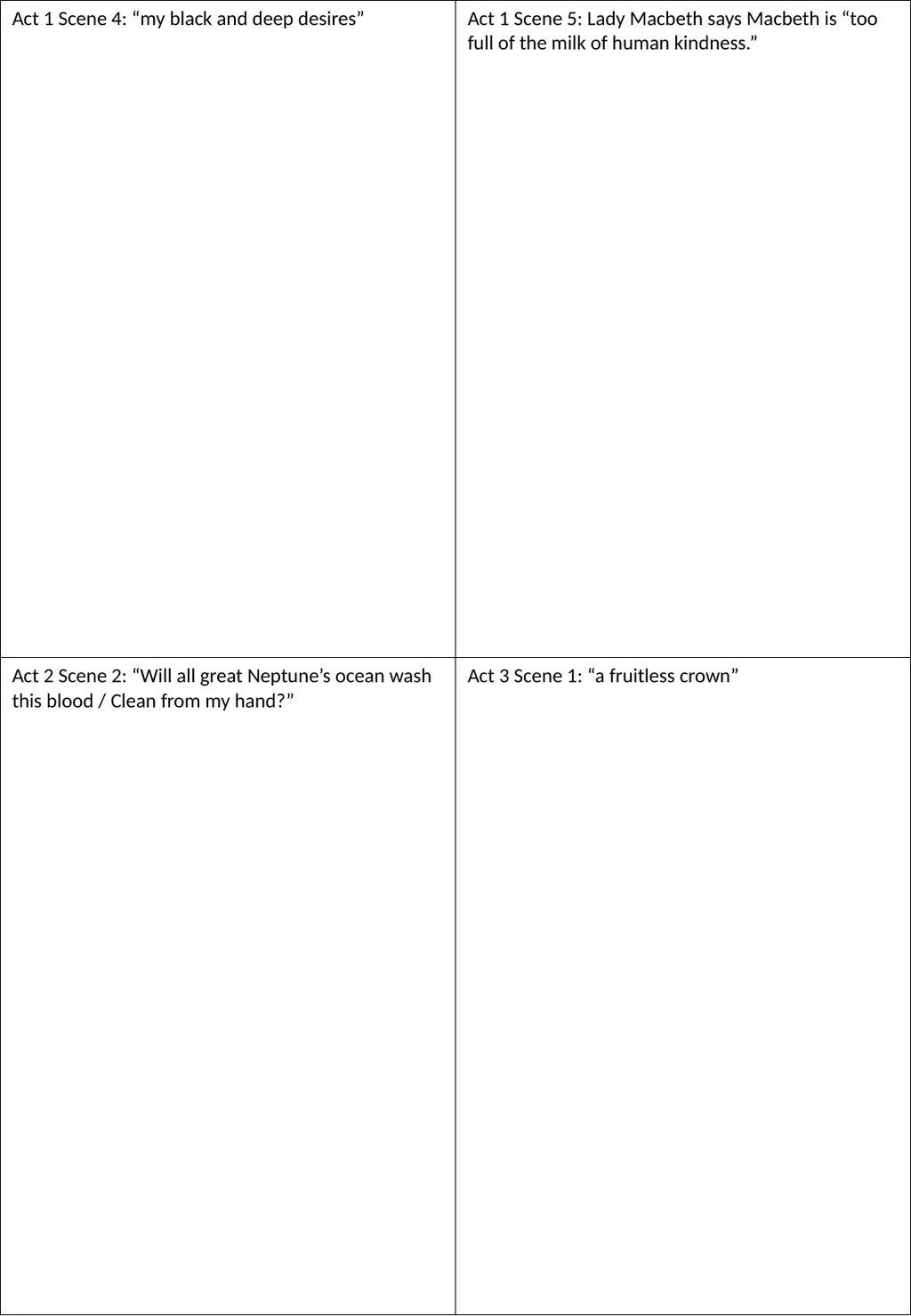 Year 11 Macbeth Revision Booklet Name: Teacher’s - slide 11 of 53