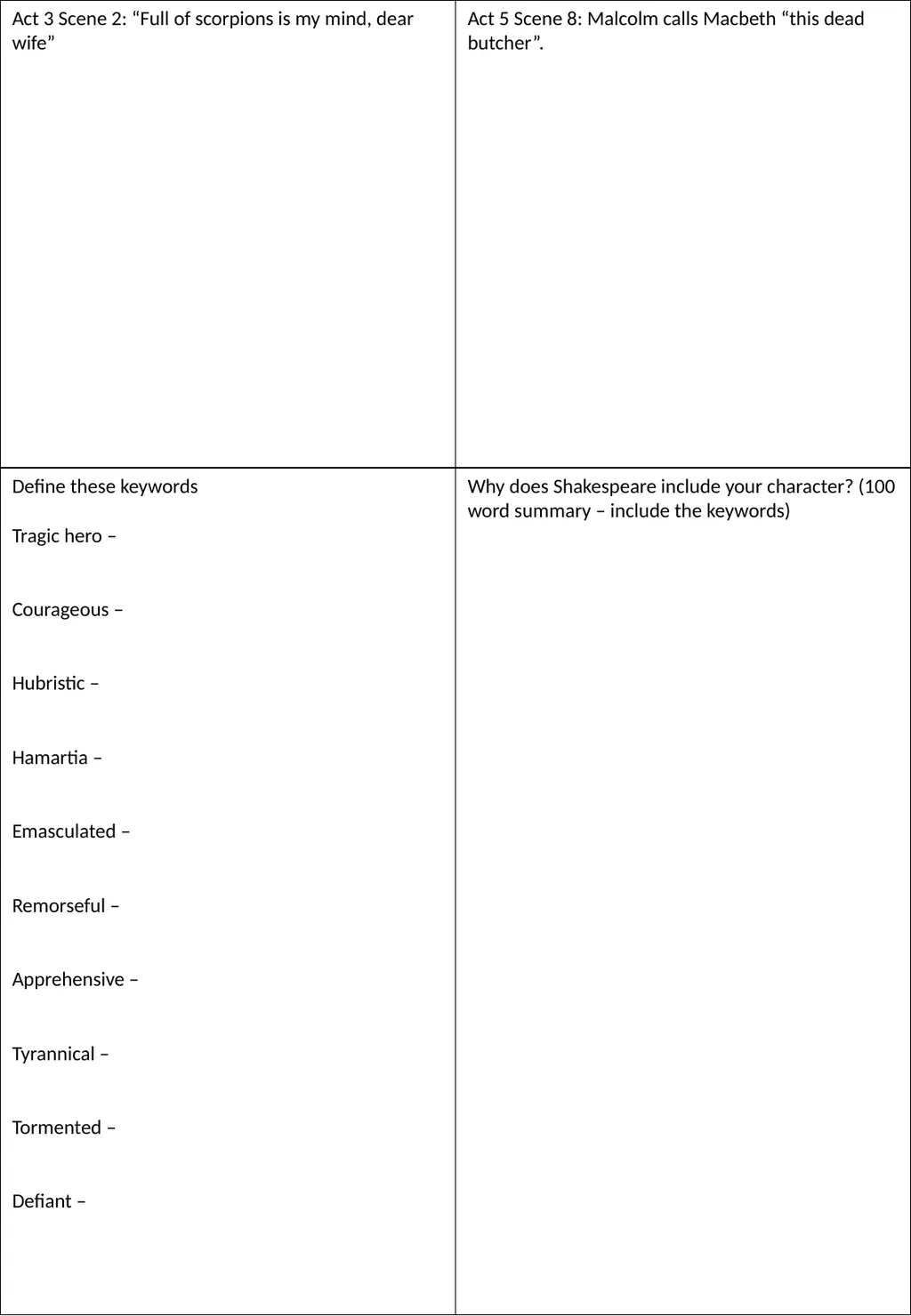 Year 11 Macbeth Revision Booklet Name: Teacher’s - slide 12 of 53