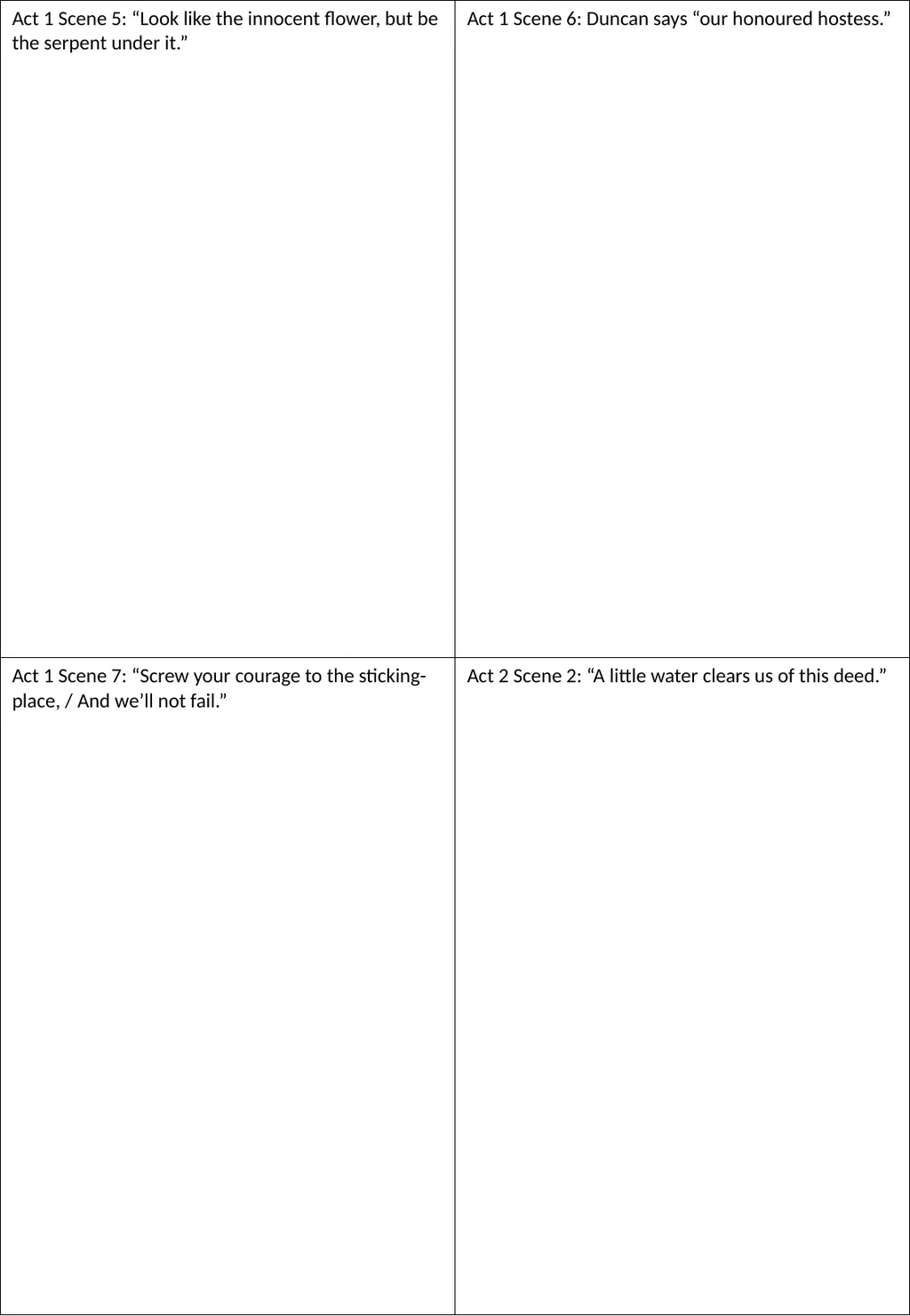 Year 11 Macbeth Revision Booklet Name: Teacher’s - slide 15 of 53