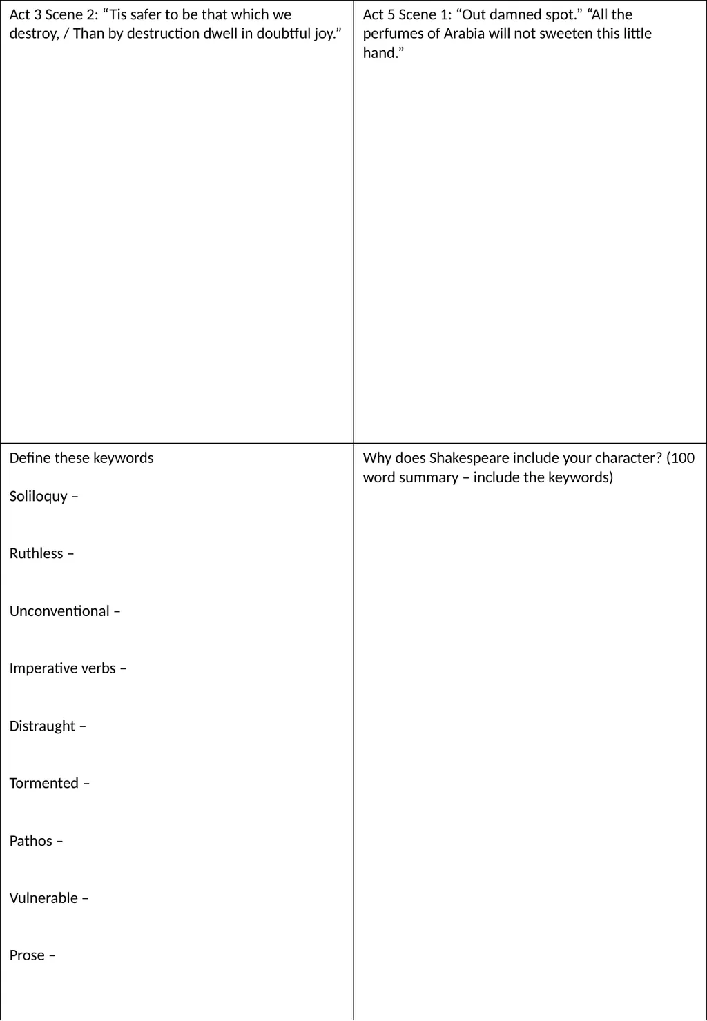Year 11 Macbeth Revision Booklet Name: Teacher’s - slide 16 of 53