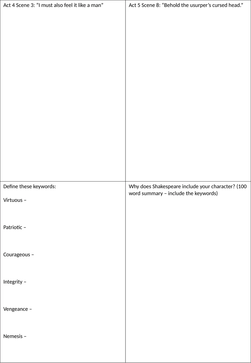 Year 11 Macbeth Revision Booklet Name: Teacher’s - slide 19 of 53
