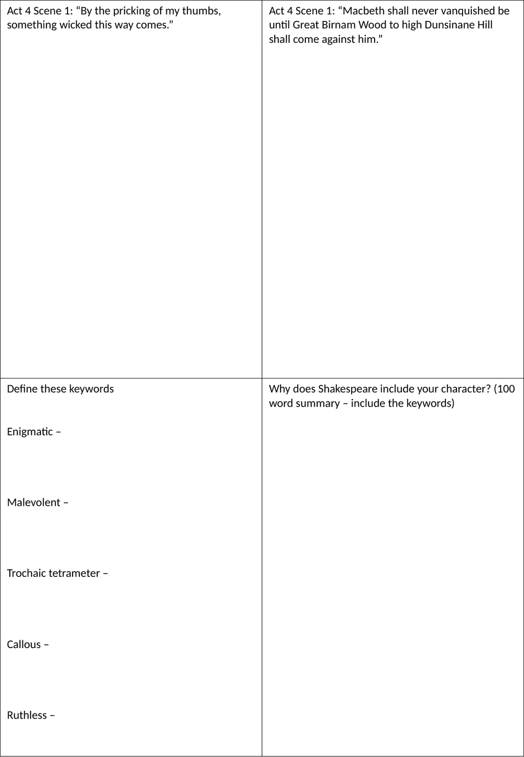 Year 11 Macbeth Revision Booklet Name: Teacher’s - slide 22 of 53
